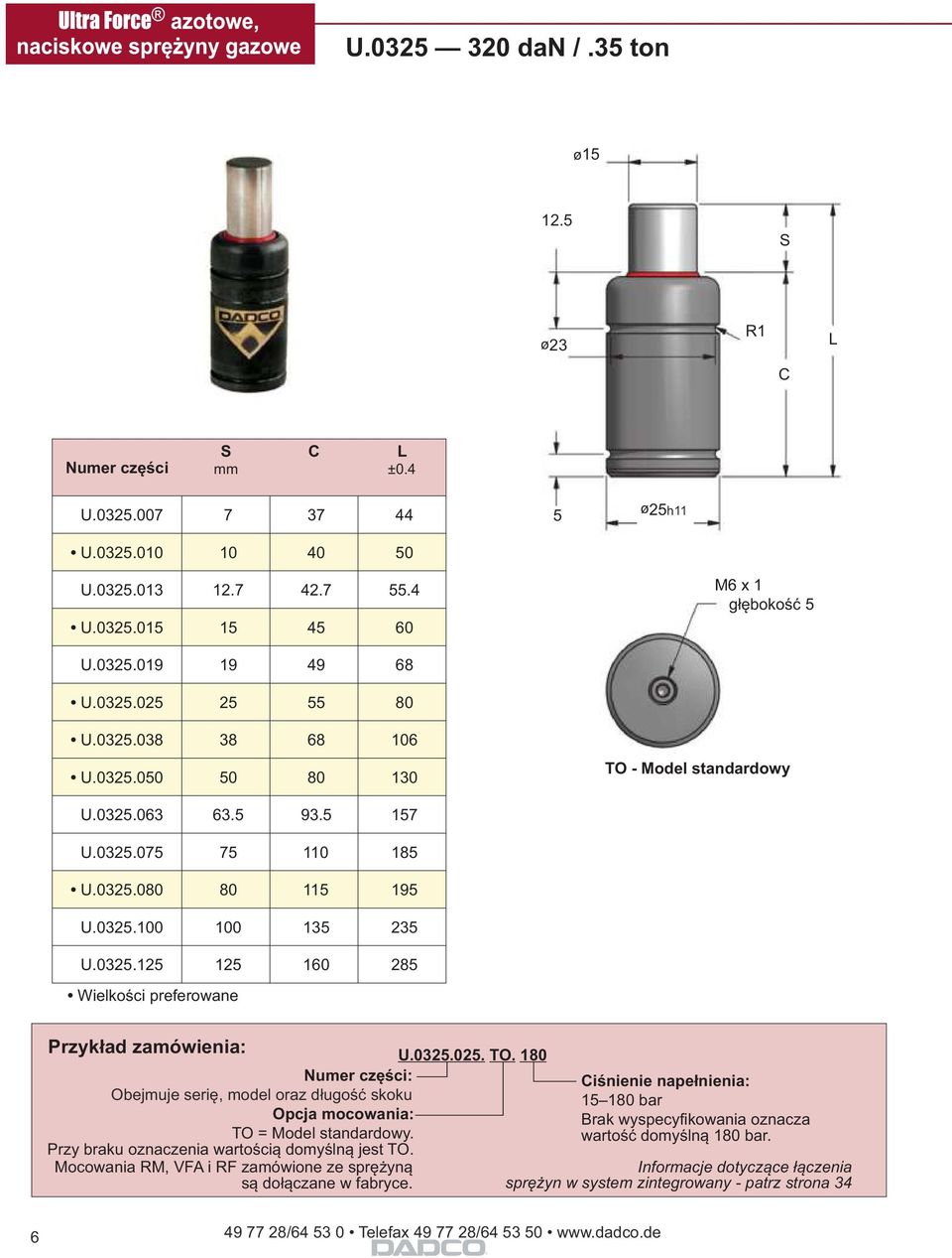 0325.025. TO. 180 Numer części: Obejmuje serię, model oraz długość skoku Opcja mocowania: TO = Model standardowy. Przy braku oznaczenia wartością domyślną jest TO.