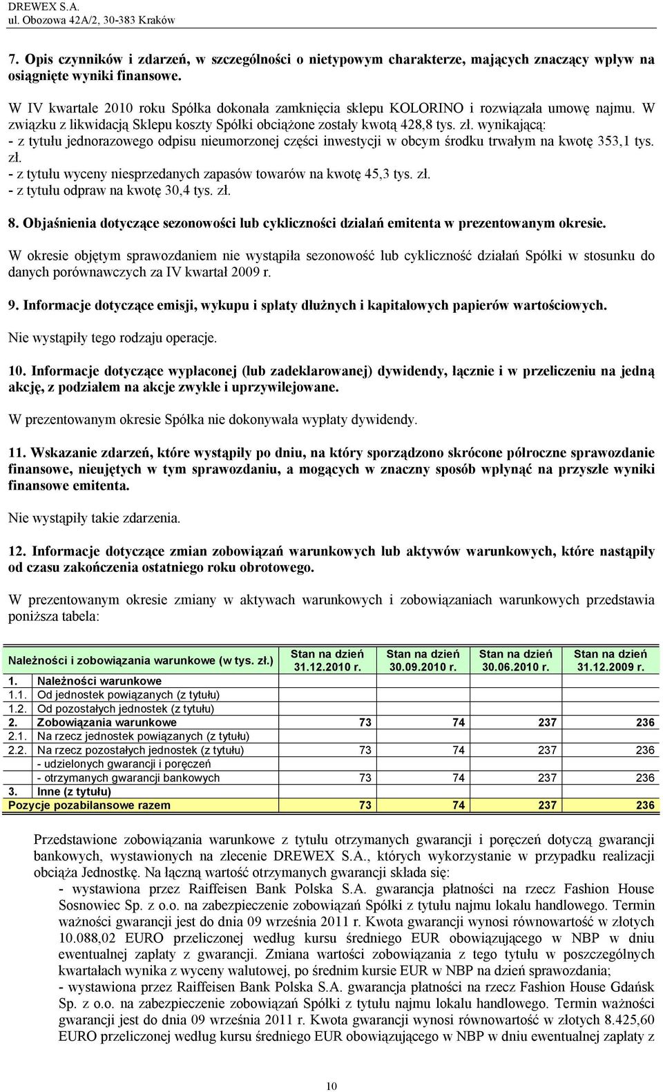 wynikającą: - z tytułu jednorazowego odpisu nieumorzonej części inwestycji w obcym środku trwałym na kwotę 353,1 tys. zł. - z tytułu wyceny niesprzedanych zapasów towarów na kwotę 45,3 tys. zł. - z tytułu odpraw na kwotę 30,4 tys.