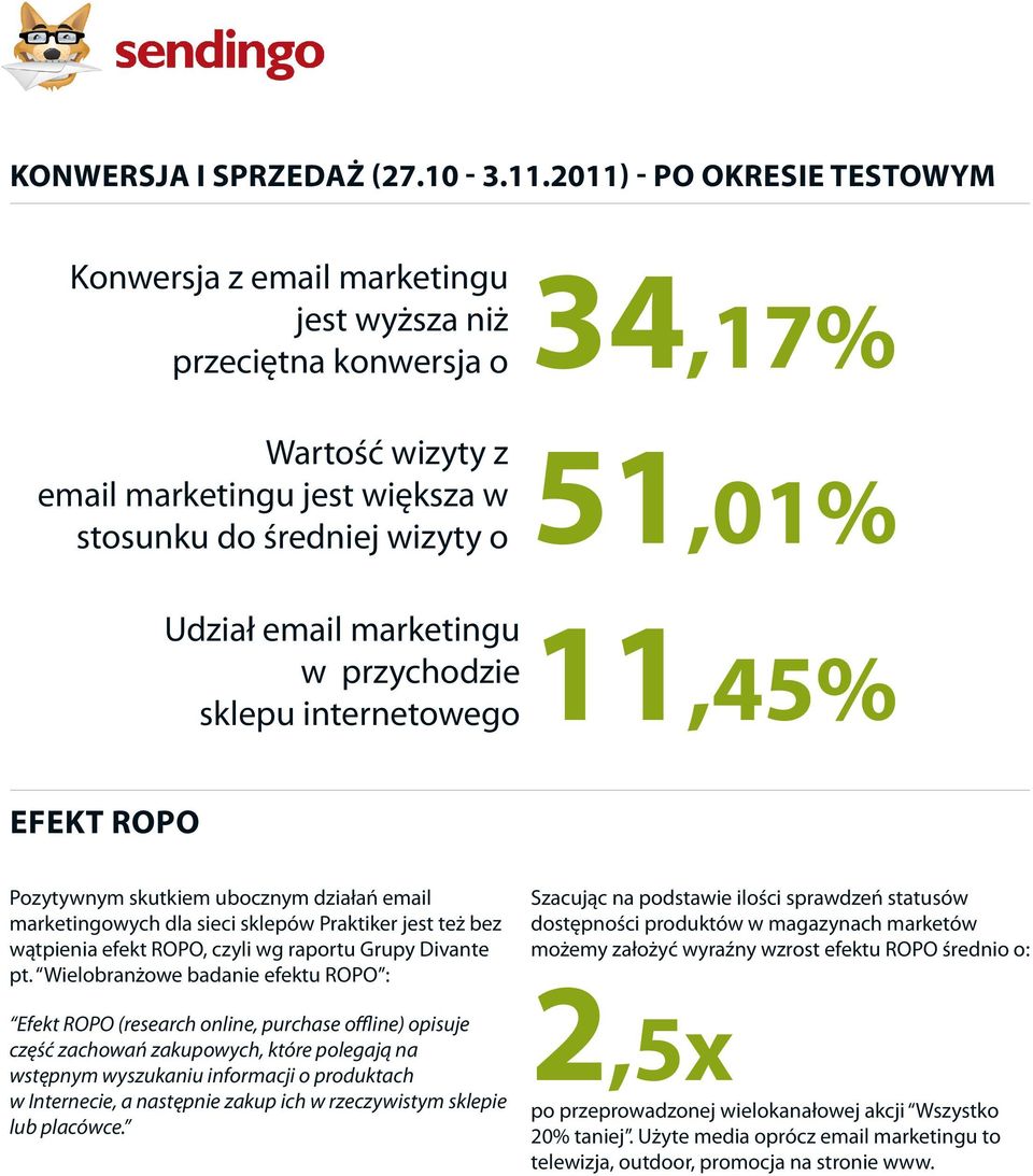 email marketingu w przychodzie sklepu internetowego 11,45% Efekt ROPO Pozytywnym skutkiem ubocznym działań email marketingowych dla sieci sklepów Praktiker jest też bez wątpienia efekt ROPO, czyli wg