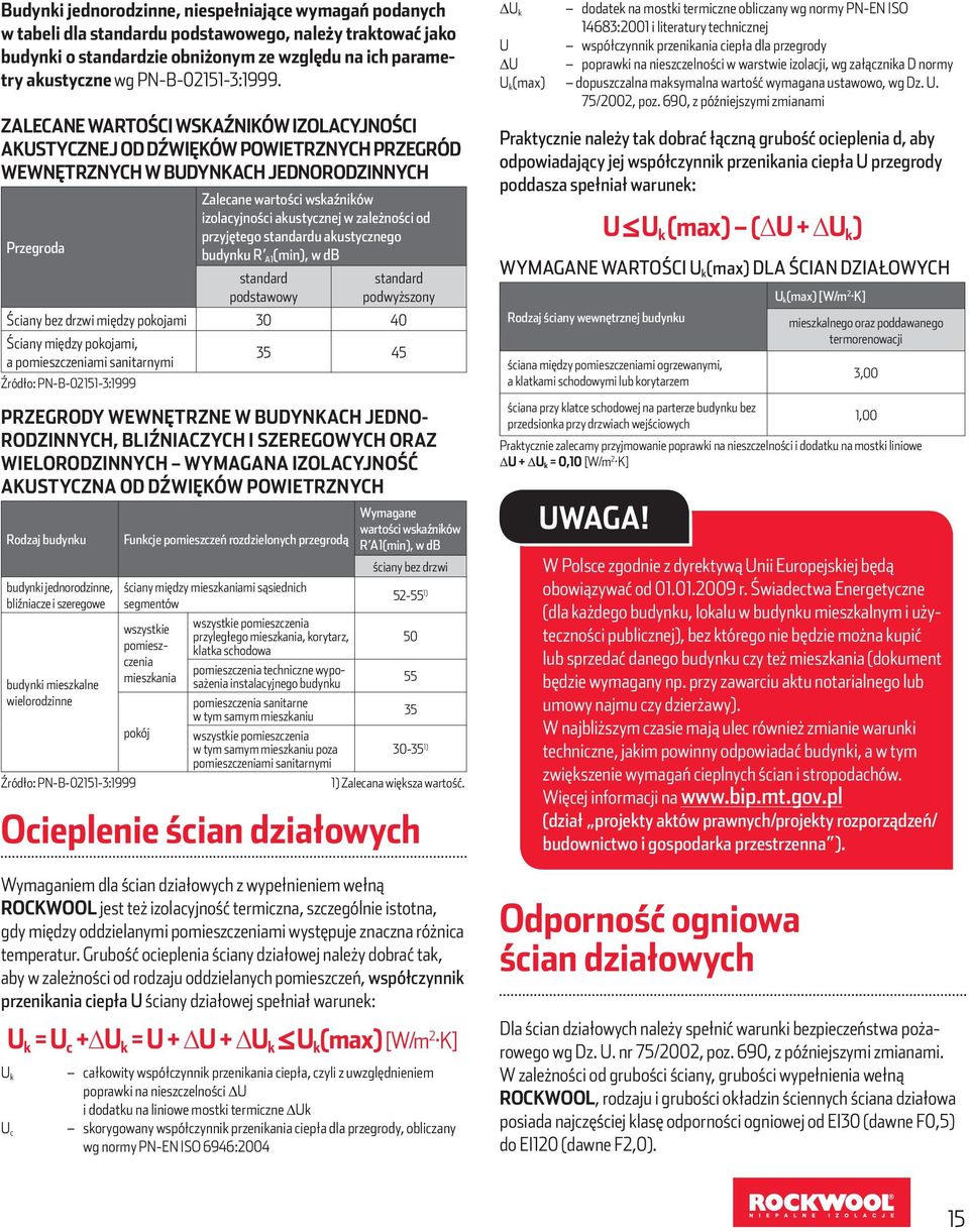 ZALECANE WARTOŚCI WSKAŹNIKÓW IZOLACYJNOŚCI AKUSTYCZNEJ OD DŹWIĘKÓW POWIETRZNYCH PRZEGRÓD WEWNĘTRZNYCH W BUDYNKACH JEDNORODZINNYCH Przegroda Zalecane wartości wskaźników izolacyjności akustycznej w