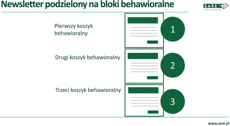 behawioralny 1 Drugi koszyk