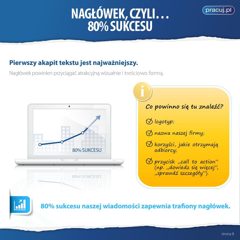 logotyp; nazwa naszej frmy; 80% sukcesu korzyśc, jake otrzymają odborcy; przycsk call to