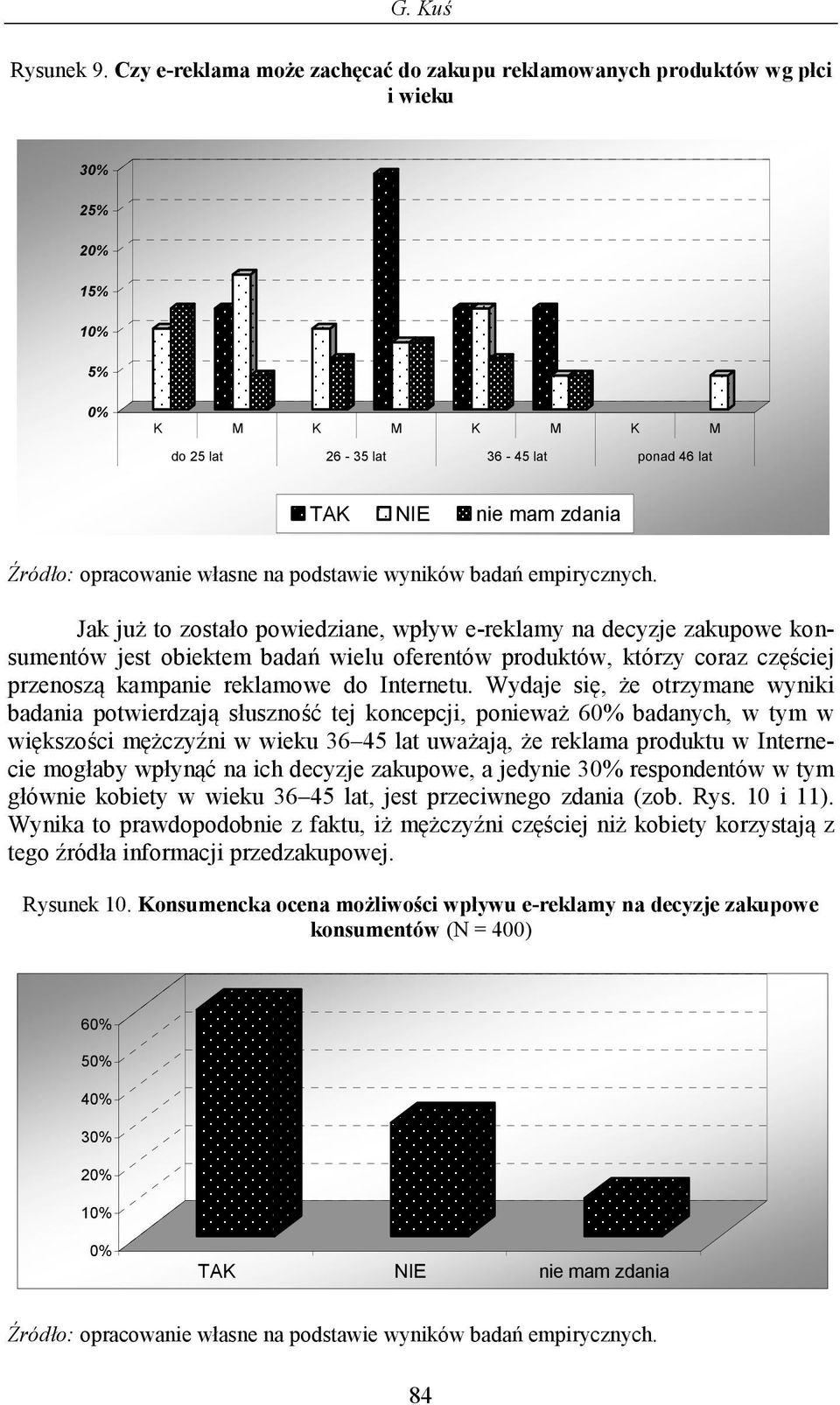 powiedziane, wpływ e-reklamy na decyzje zakupowe konsumentów jest obiektem badań wielu oferentów produktów, którzy coraz częściej przenoszą kampanie reklamowe do Internetu.