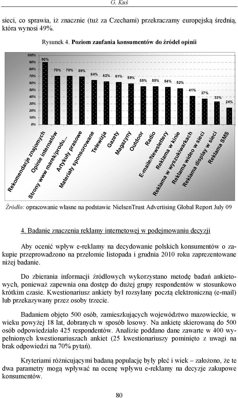 .. Artykuły prasowe Materiały sponsorowane Telewizja Gazety Magazyny Outdoor Radio E-maile/Newslettery Reklama w kinie Reklama w wyszukiwarkach Reklama wideo w sieci Reklama display w sieci Reklama