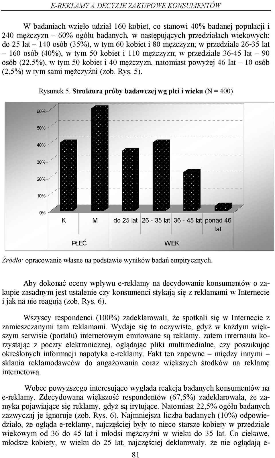 powyżej 46 lat 10 osób (2,5%) w tym sami mężczyźni (zob. Rys. 5). Rysunek 5.