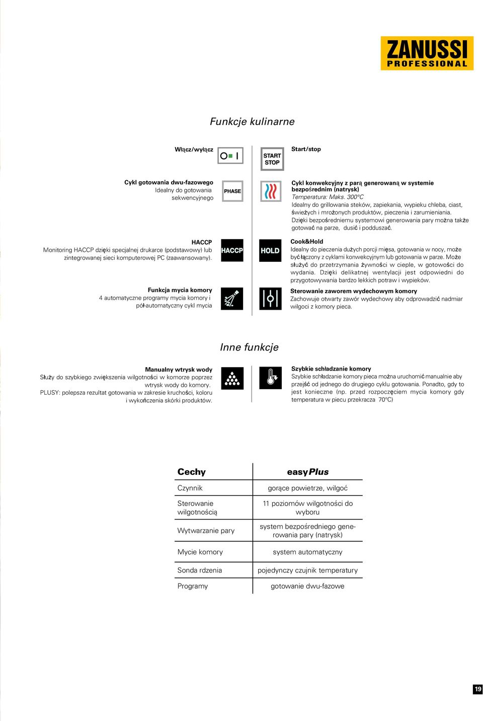 Funkcja mycia komory 4 automatyczne programy mycia komory i pół-automatyczny cykl mycia Cykl konwekcyjny z parą generowaną w systemie bezpośrednim (natrysk) Temperatura: Maks.