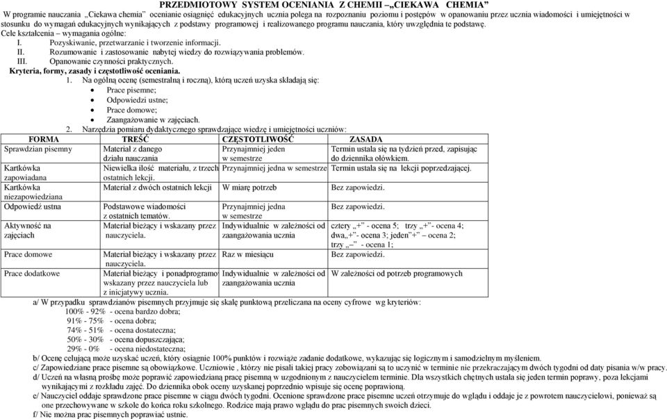 Pozyskiwanie, przetwarzanie i tworzenie informacji. II. Rozumowanie i zastosowanie nabytej wiedzy do rozwiązywania problemów. III. Opanowanie czynności praktycznych.