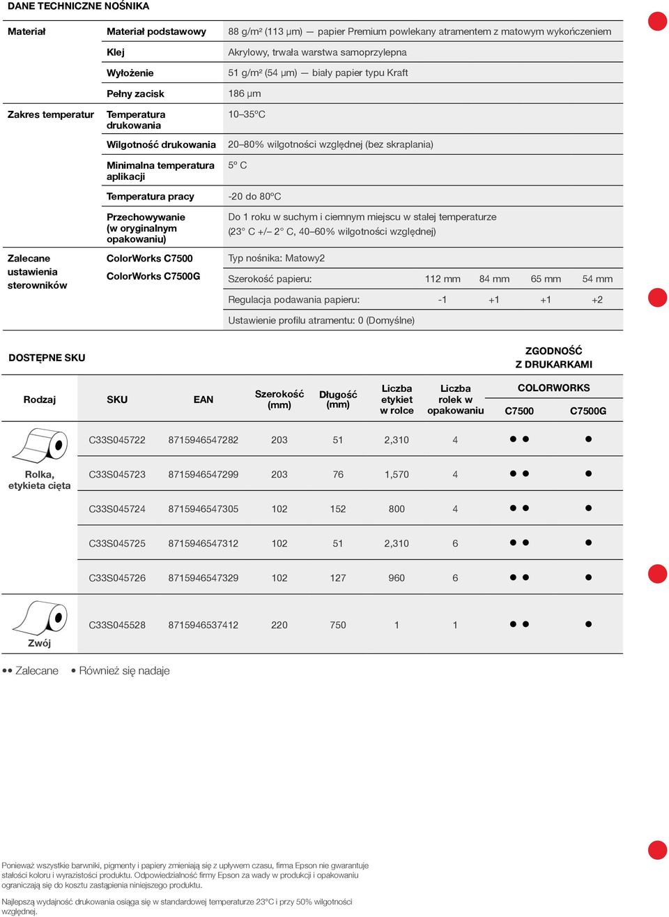 Temperatura pracy -20 do 80ºC Zalecane ustawienia sterowników Przechowywanie (w oryginalnym opakowaniu) ColorWorks C7500 ColorWorks C7500G Do 1 roku w suchym i ciemnym miejscu w stałej temperaturze