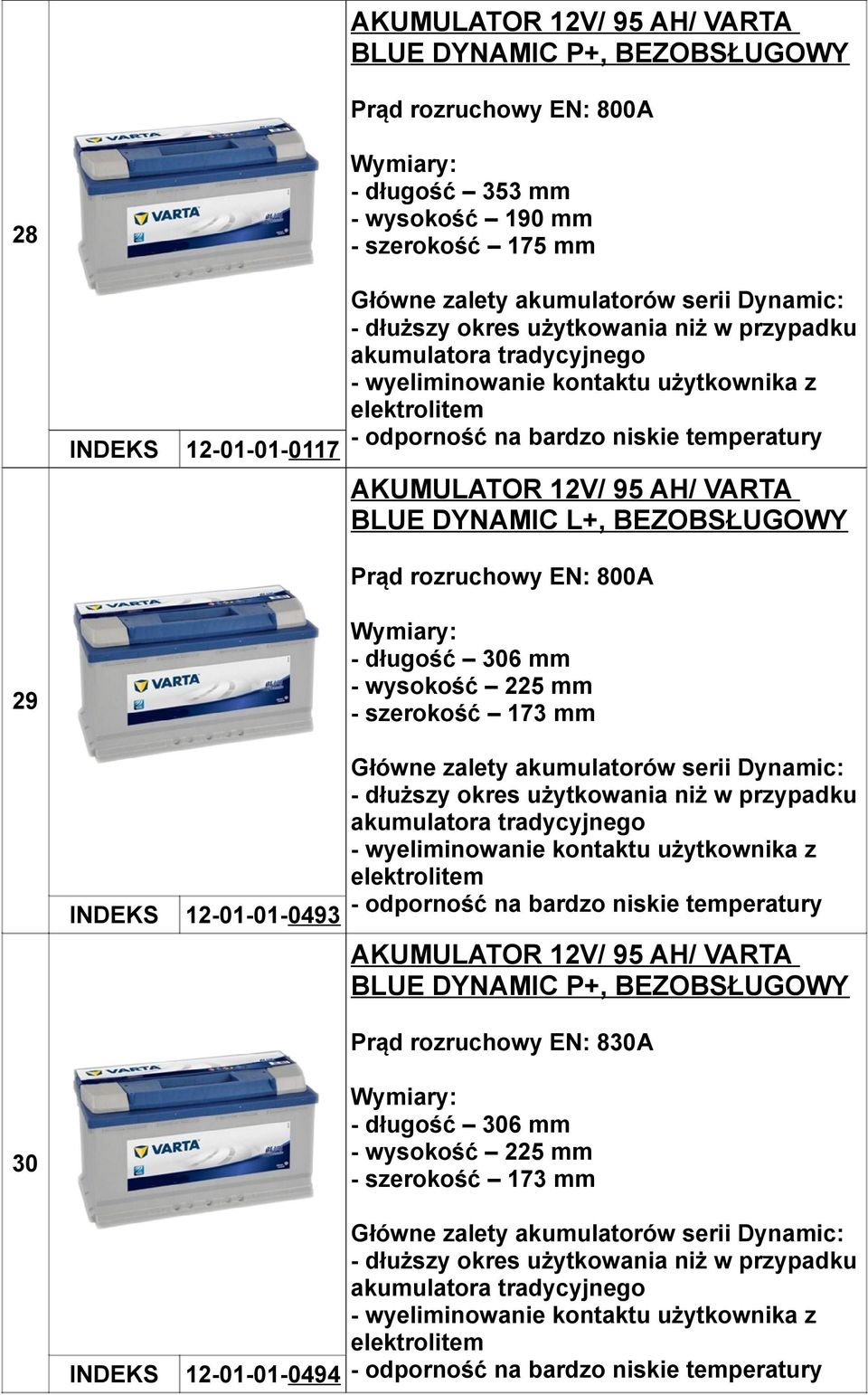 mm - wysokość 225 mm - szerokość 173 mm INDEKS 12-01-01-0493 AKUMULATOR 12V/ 95 AH/ VARTA BLUE DYNAMIC