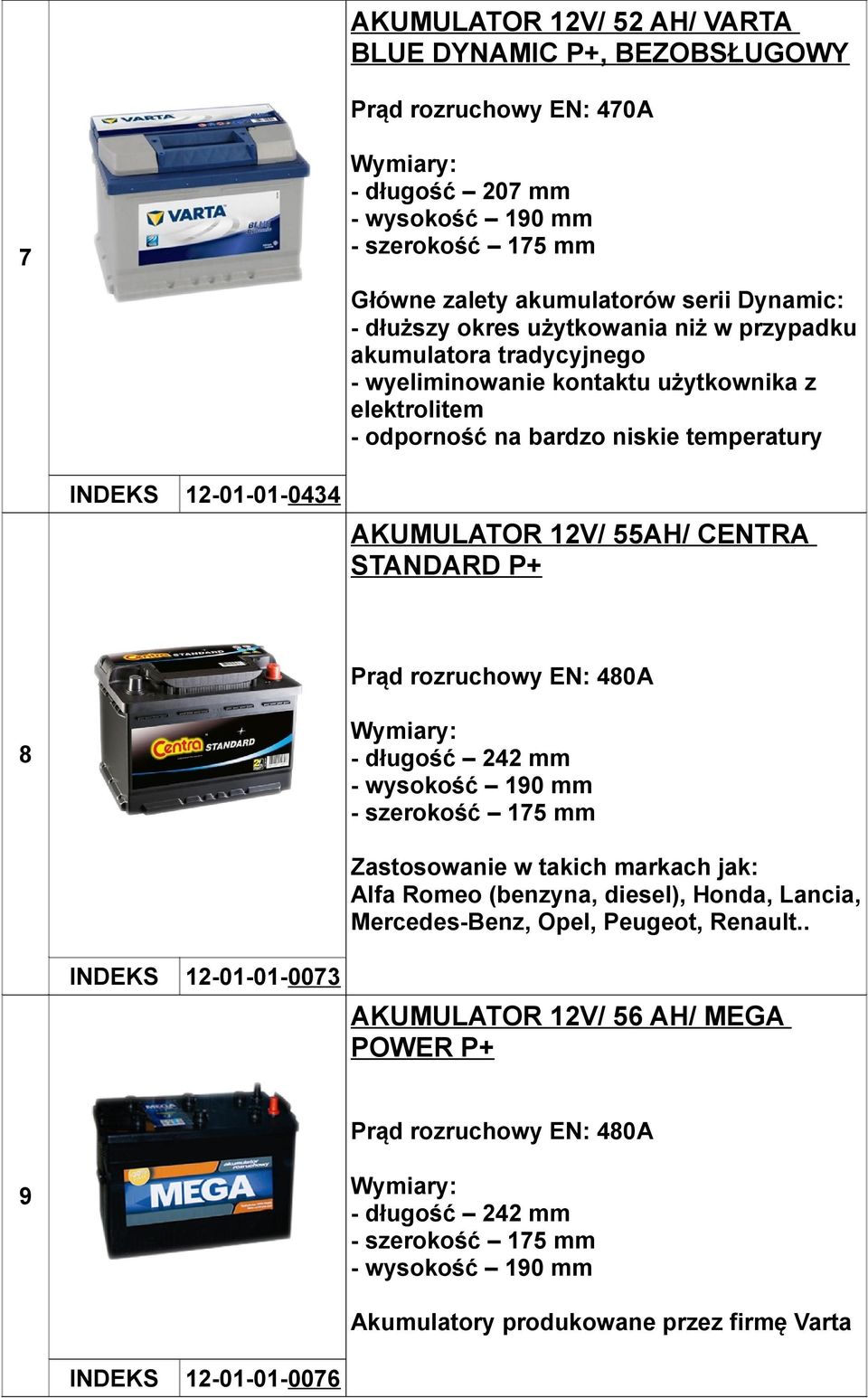 Alfa Romeo (benzyna, diesel), Honda, Lancia, Mercedes-Benz, Opel, Peugeot, Renault.