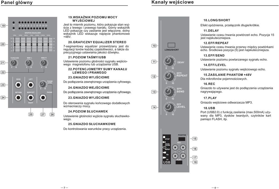 GRAFICZNY EQUALIZER STEREO 7-segmentowy equalizer przewidziany jest do regulacji tonów ka dej czêstotliwoœci, a tak e do precyzyjnego ustawiania jakoœci dÿwiêku. 21.