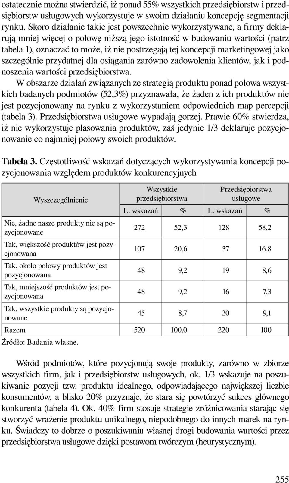 koncepcji marketingowej jako szczególnie przydatnej dla osiągania zarówno zadowolenia klientów, jak i podnoszenia wartości.