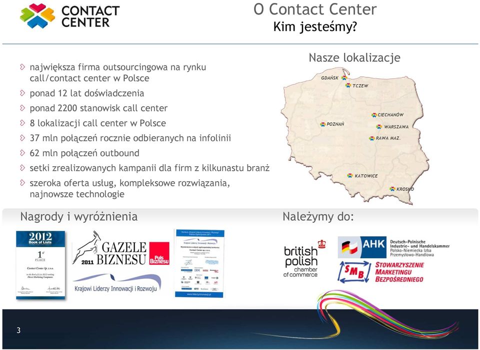 stanowisk call center 8 lokalizacji call center w Polsce 37 mln połączeń rocznie odbieranych na infolinii 62 mln