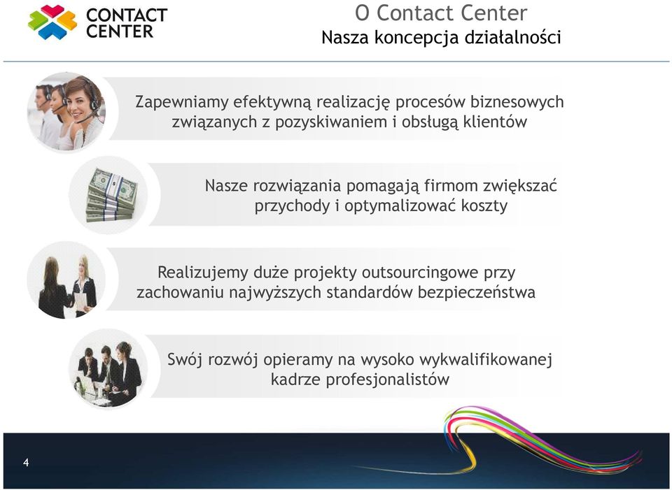 zwiększać przychody i optymalizować koszty Realizujemy duże projekty outsourcingowe przy