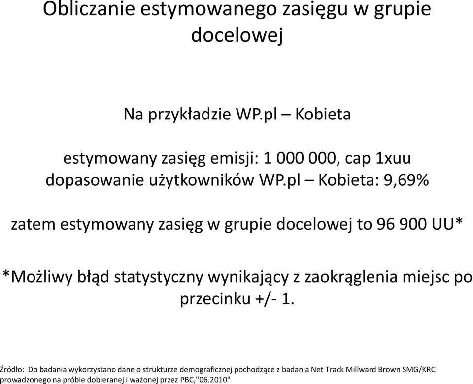 pl Kobieta: 9,69% zatem estymowany zasięg w grupie docelowej to 96 900 UU* *Możliwy błąd statystyczny wynikający z