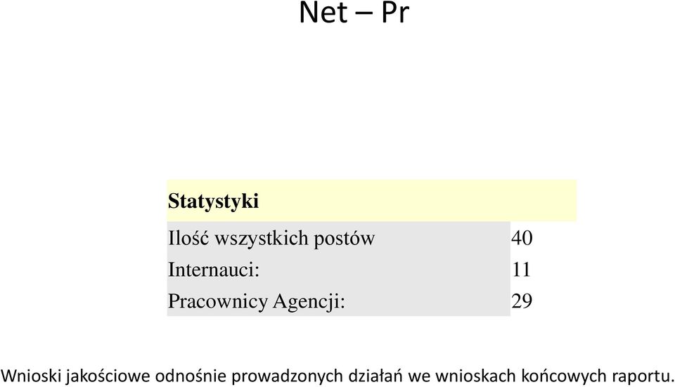 Agencji: 29 Wnioski jakościowe odnośnie