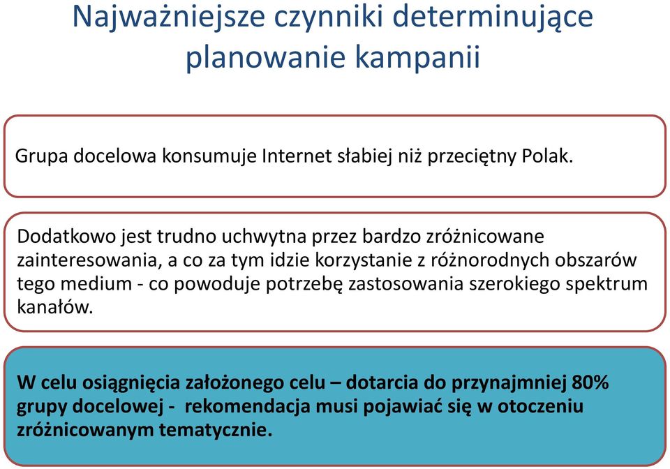 obszarów tego medium - co powoduje potrzebę zastosowania szerokiego spektrum kanałów.