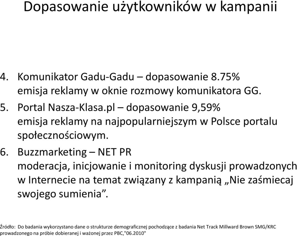 Buzzmarketing NET PR moderacja, inicjowanie i monitoring dyskusji prowadzonych w Internecie na temat związany z kampanią Nie zaśmiecaj swojego