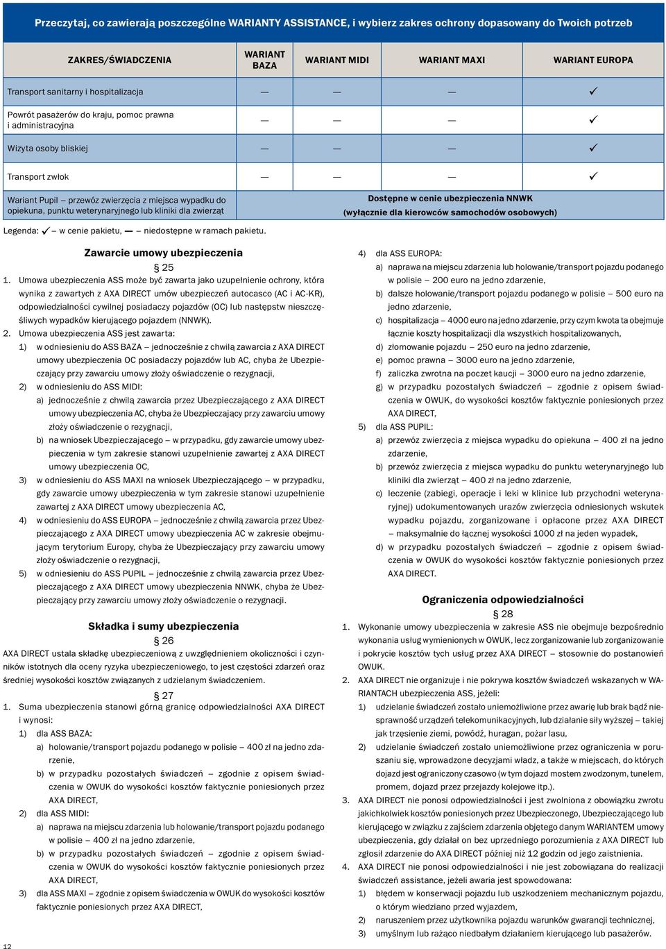 weterynaryjnego lub kliniki dla zwierząt Legenda: w cenie pakietu, niedostępne w ramach pakietu. Zawarcie umowy ubezpieczenia 25 1.