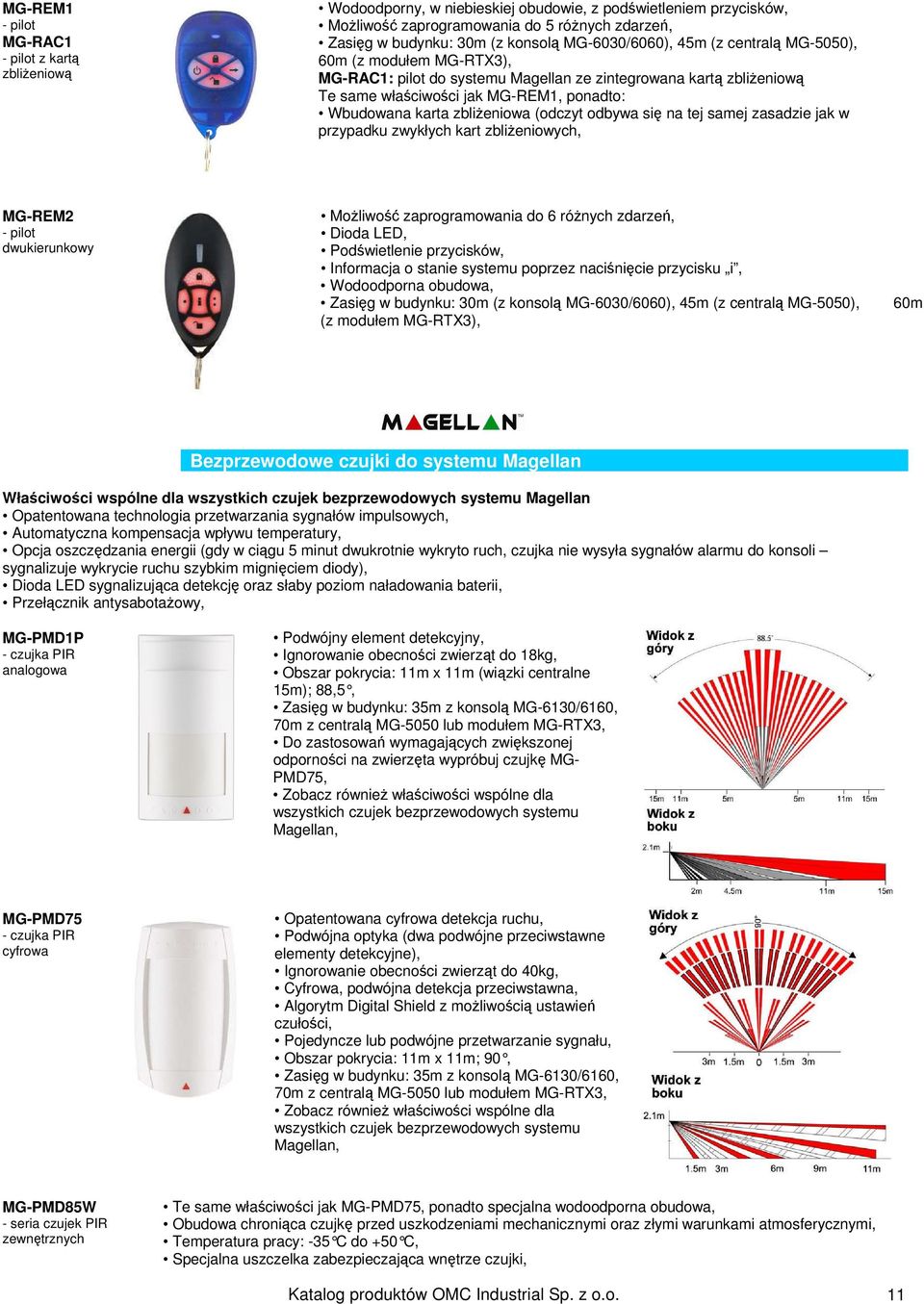 zbliżeniowa (odczyt odbywa się na tej samej zasadzie jak w przypadku zwykłych kart zbliżeniowych, MG-REM2 - pilot dwukierunkowy Możliwość zaprogramowania do 6 różnych zdarzeń, Dioda LED,