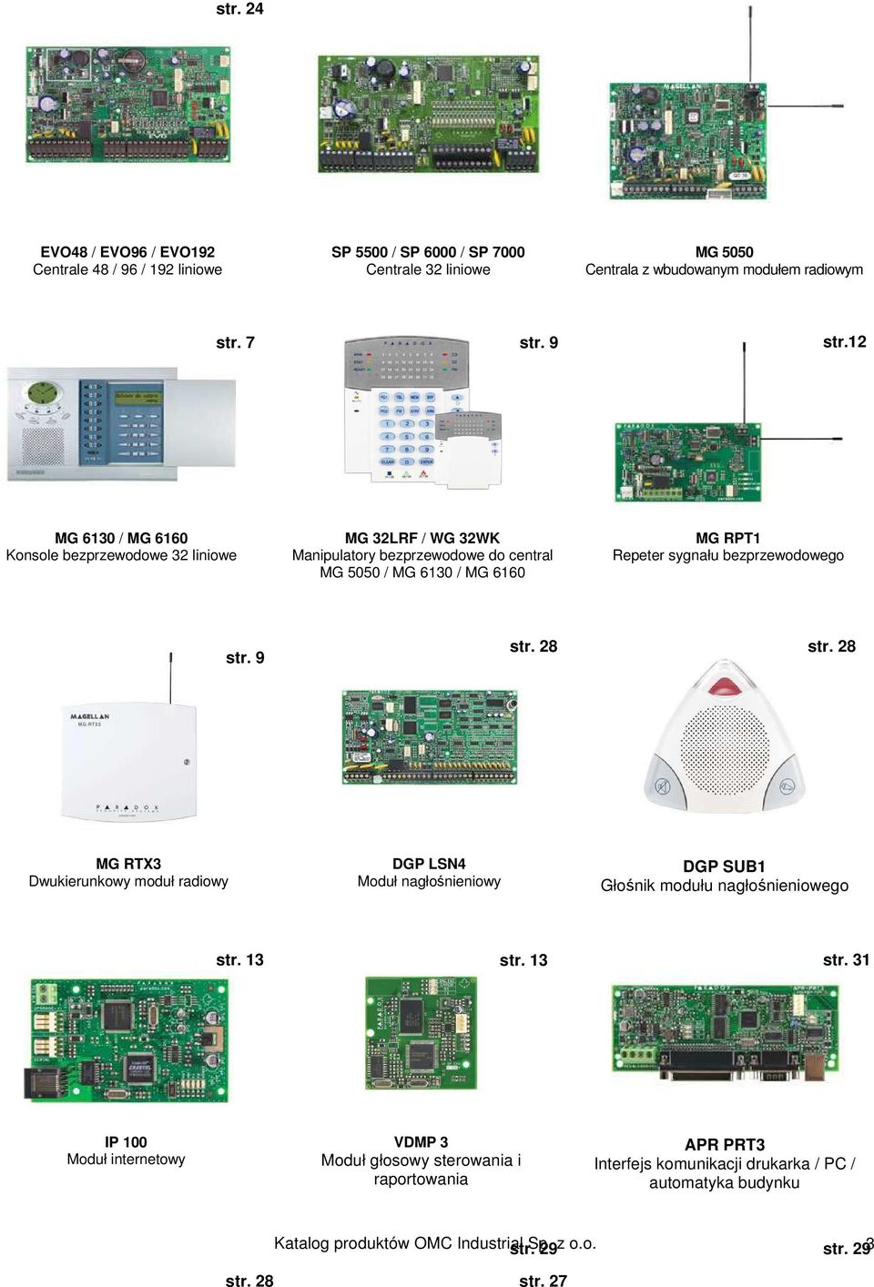 str. 9 str. 28 str. 28 MG RTX3 Dwukierunkowy moduł radiowy DGP LSN4 Moduł nagłośnieniowy DGP SUB1 Głośnik modułu nagłośnieniowego str. 13 str.