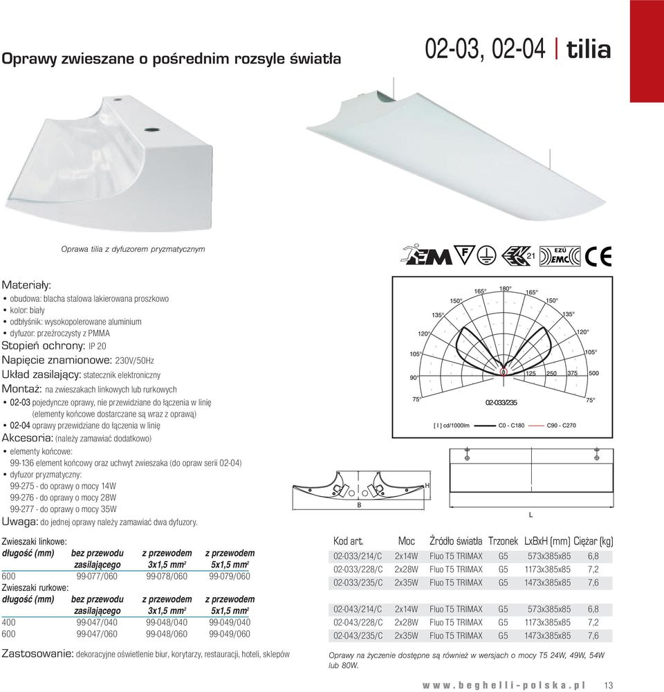 linię (elementy końcowe dostarczane są wraz z oprawą) 02-04 oprawy przewidziane do łączenia w linię Akcesoria: (należy zamawiać dodatkowo) elementy końcowe: 99-136 element końcowy oraz uchwyt