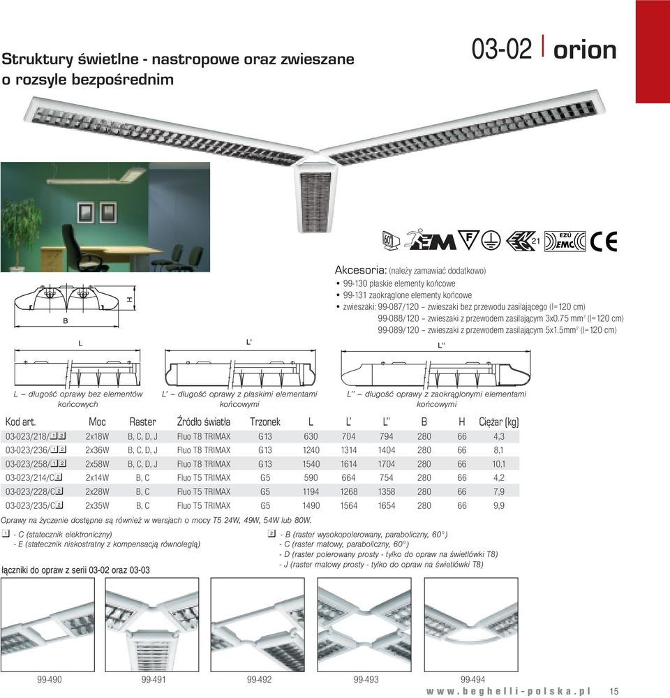 5mm 2 (l=120 cm) L długość oprawy bez elementów końcowych łączniki do opraw z serii 03-02 oraz 03-03 L długość oprawy z płaskimi elementami końcowymi L długość oprawy z zaokrąglonymi elementami