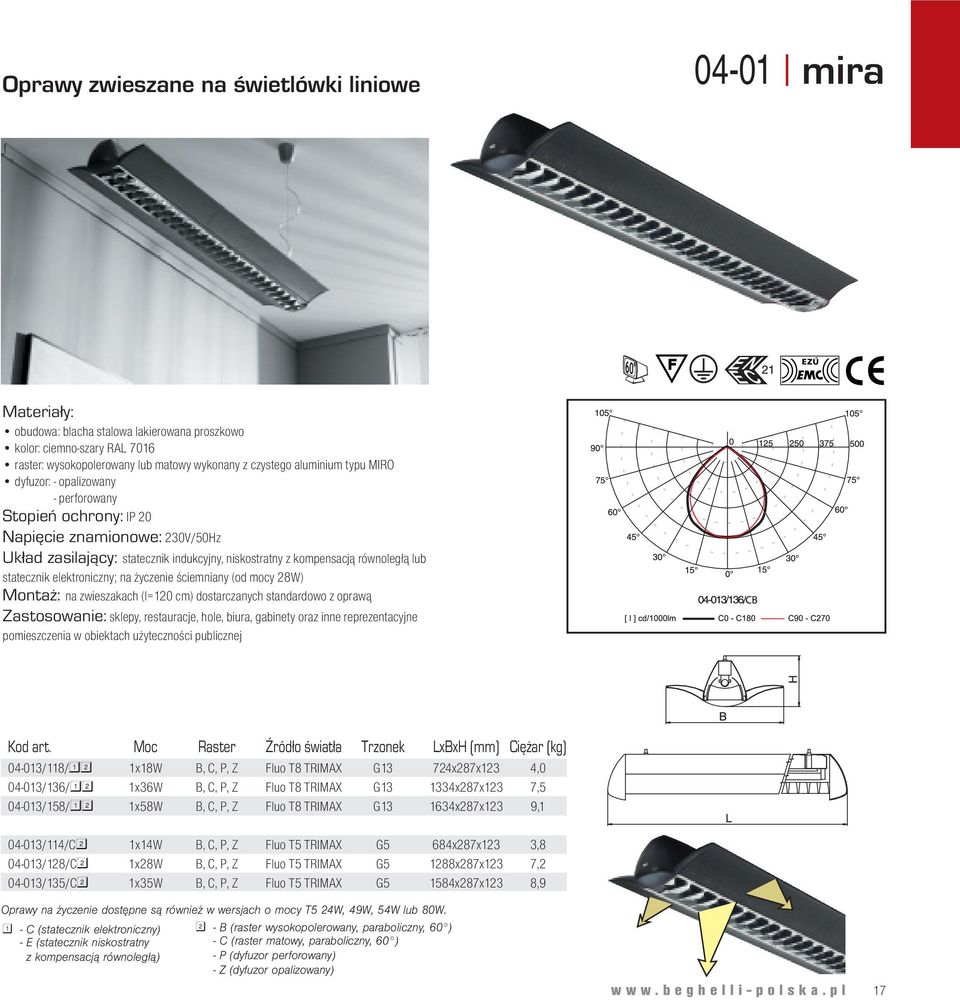 (od mocy 28W) Montaż: na zwieszakach (l=120 cm) dostarczanych standardowo z oprawą Zastosowanie: sklepy, restauracje, hole, biura, gabinety oraz inne reprezentacyjne pomieszczenia w obiektach