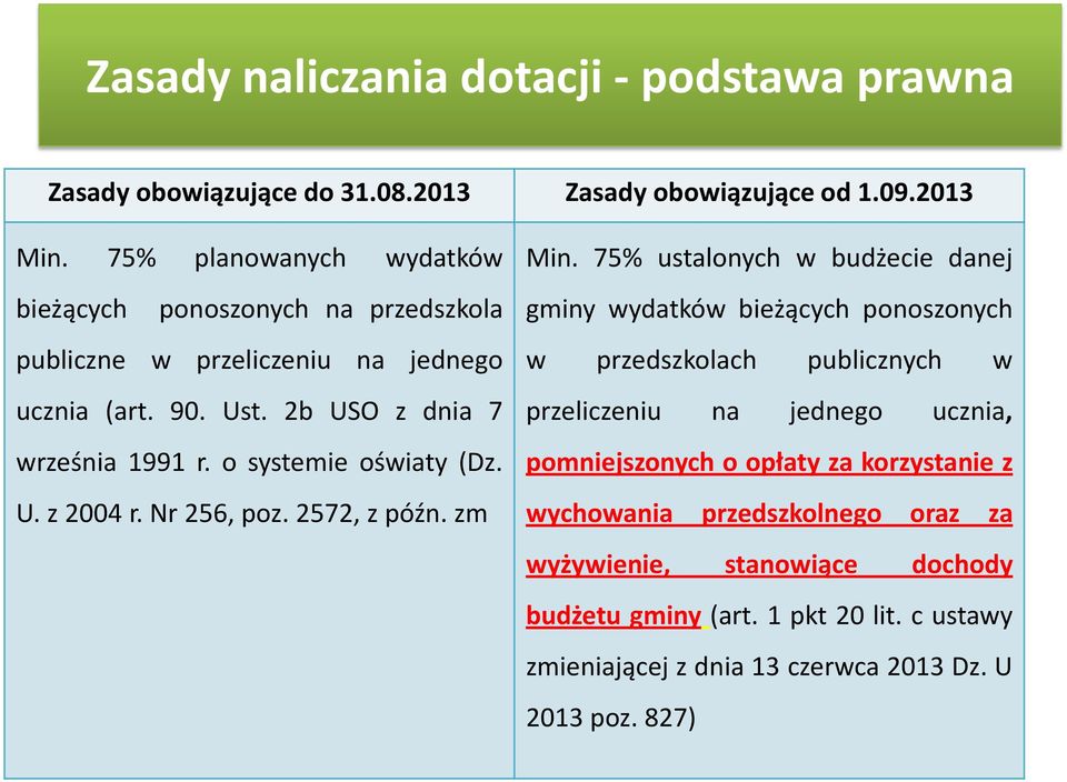 o systemie oświaty (Dz. U. z 2004 r. Nr 256, poz. 2572, z późn. zm Min.