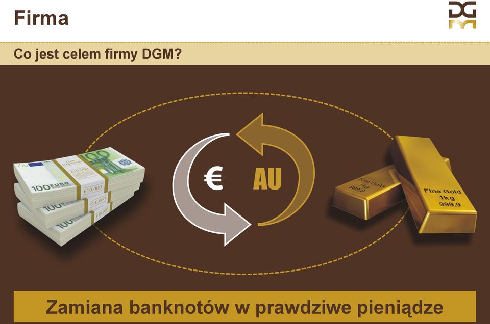 Zamiana banknotów