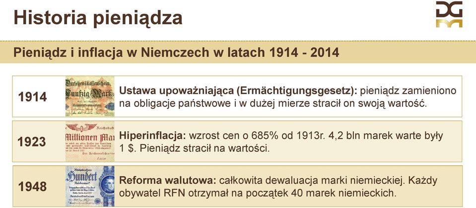 Hiperinflacja: wzrost cen o 685% od 1913r. 4,2 bln marek warte były 1 $. Pieniądz stracił na wartości.