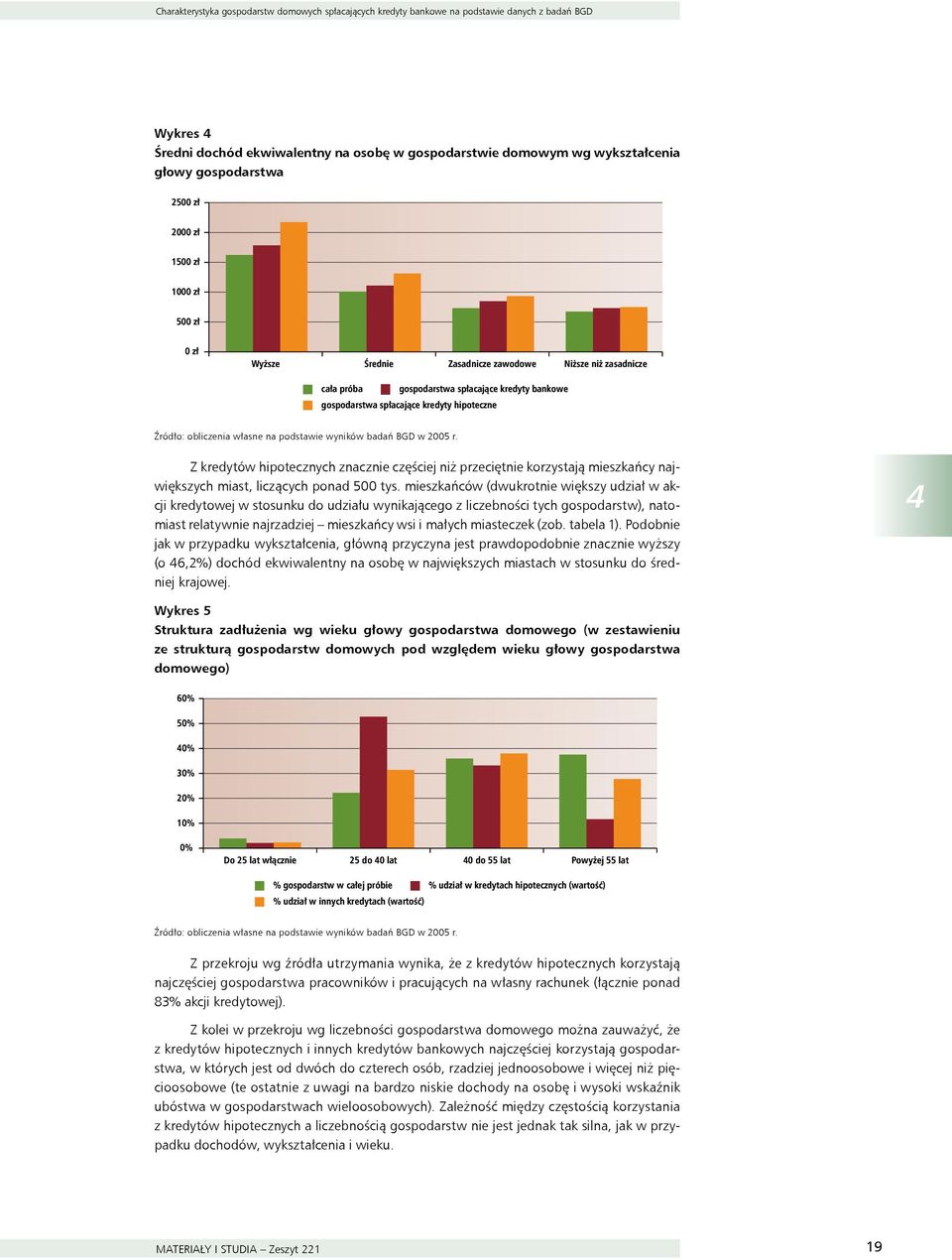 hipoteczne Z kredytów hipotecznych znacznie częściej niż przeciętnie korzystają mieszkańcy największych miast, liczących ponad 500 tys.