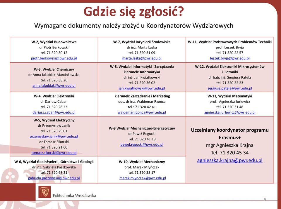 pl W-5, Wydział Elektryczny dr Przemysław Janik tel. 71 320 29 01 przemyslaw.janik@pwr.edu.pl dr Tomasz Sikorski tel. 71 320 21 60 tomasz.sikorski@pwr.edu.pl W-6, Wydział Geoinżynierii, Górnictwa i Geologii dr inż.