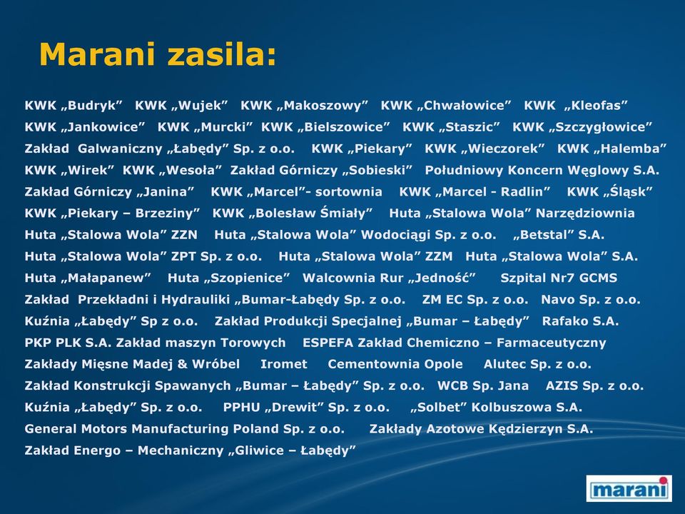 Wodociągi Sp. z o.o. Betstal S.A. Huta Stalowa Wola ZPT Sp. z o.o. Huta Stalowa Wola ZZM Huta Stalowa Wola S.A. Huta Małapanew Huta Szopienice Walcownia Rur Jedność Szpital Nr7 GCMS Zakład Przekładni i Hydrauliki Bumar-Łabędy Sp.