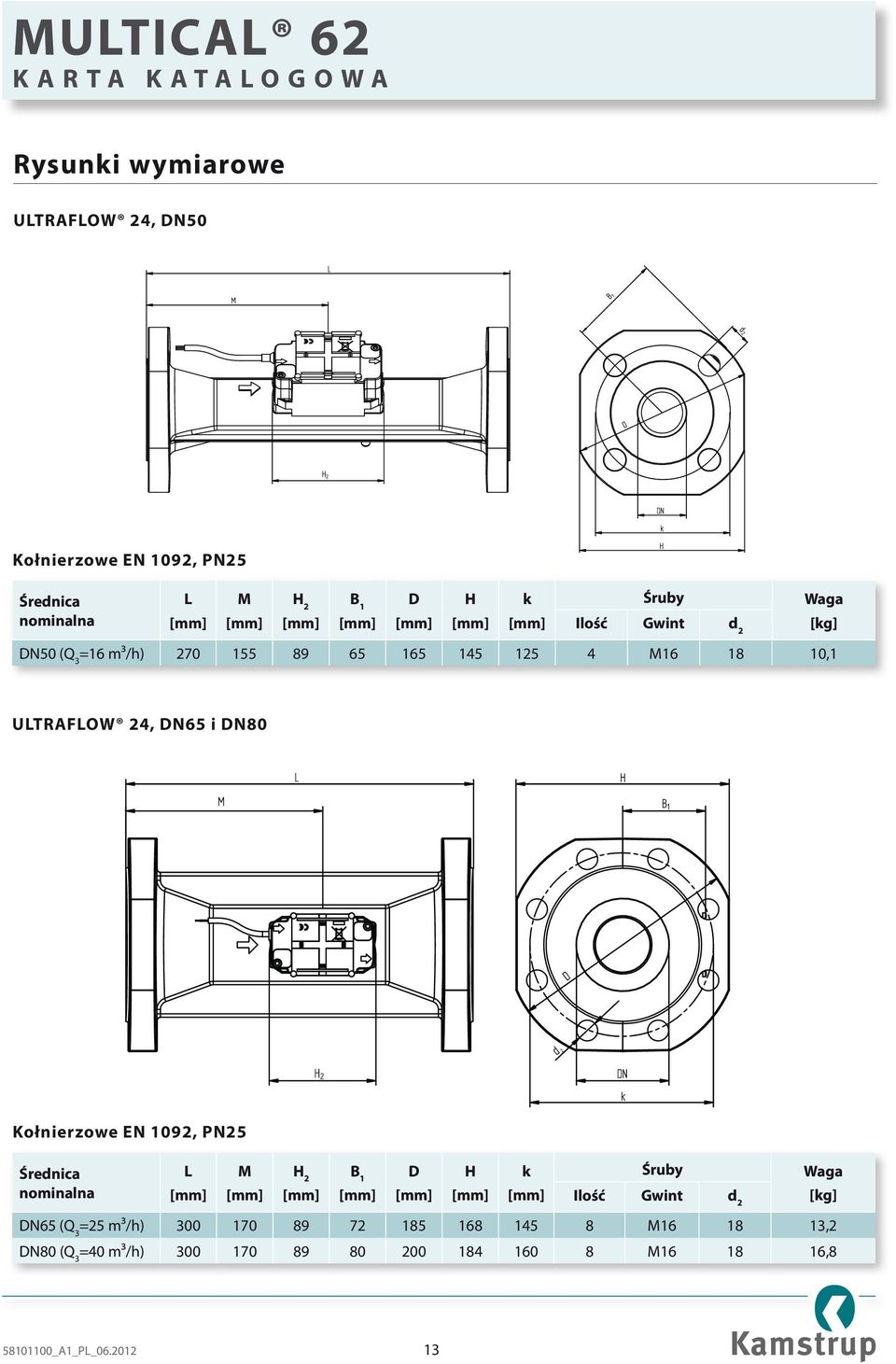 Kołnierzowe EN 1092, PN25 Średnica nominalna L M H 2 B 1 D H k Śruby Ilość Gwint d 2 Waga [kg] DN65 (Q 3 =25 m³/h)