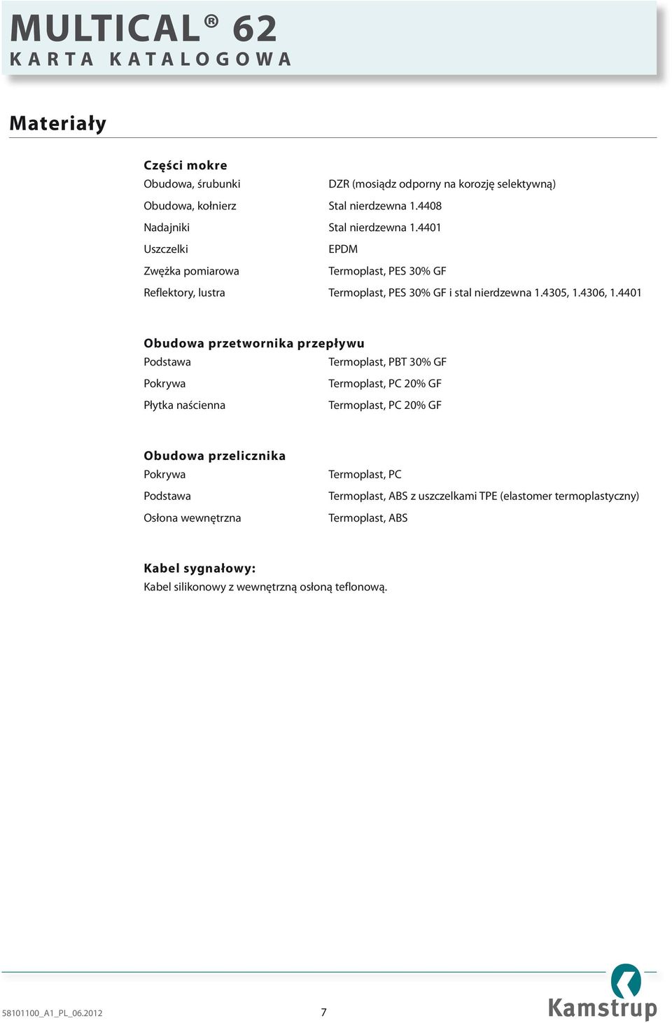 4401 Obudowa przetwornika przepływu Podstawa Termoplast, PBT 30% GF Pokrywa Termoplast, PC 20% GF Płytka naścienna Termoplast, PC 20% GF Obudowa przelicznika Pokrywa