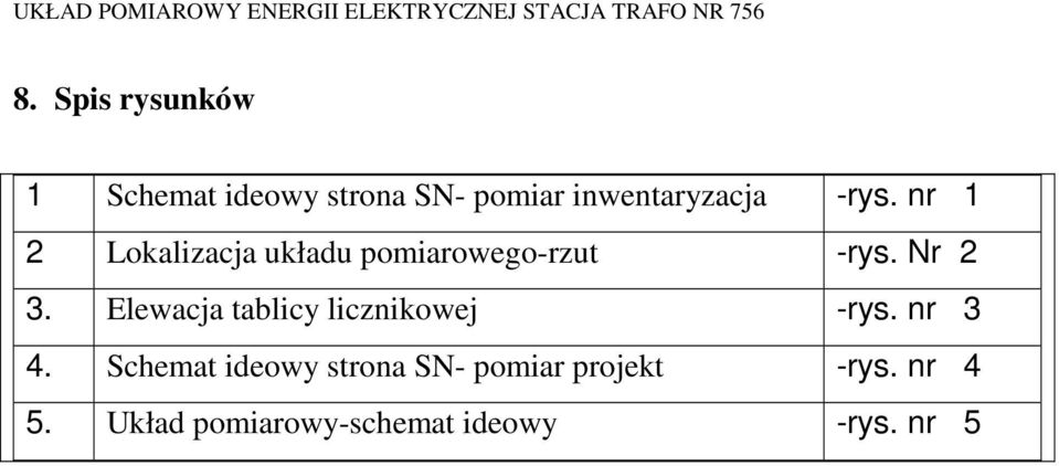 Elewacja tablicy licznikowej -rys. nr 3 4.