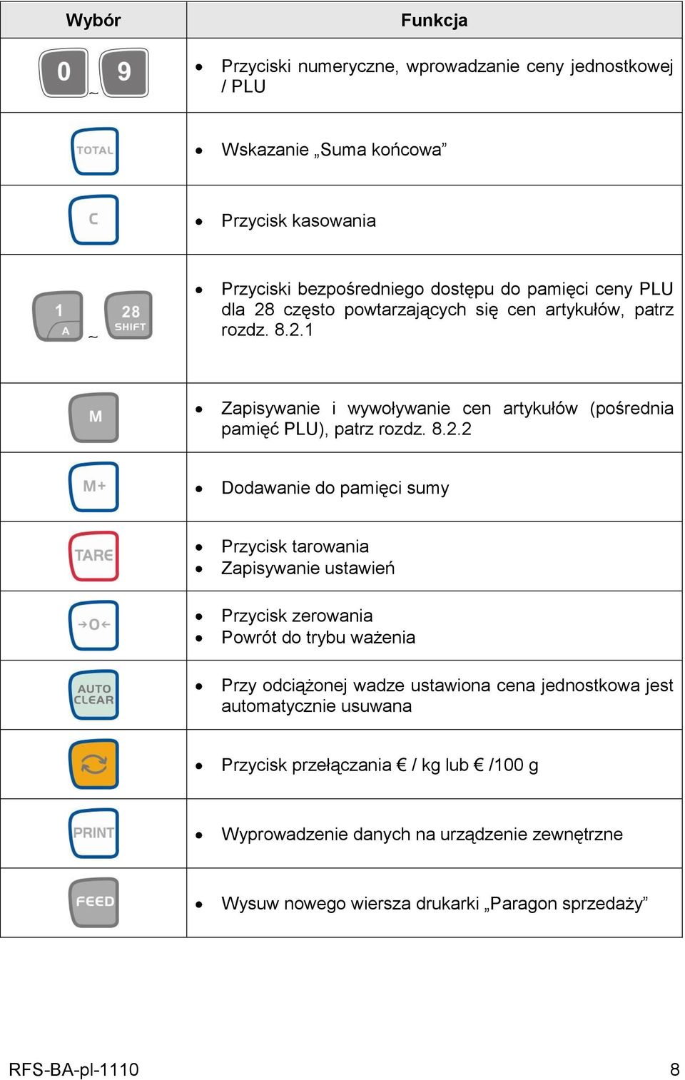 często powtarzających się cen artykułów, patrz rozdz. 8.2.