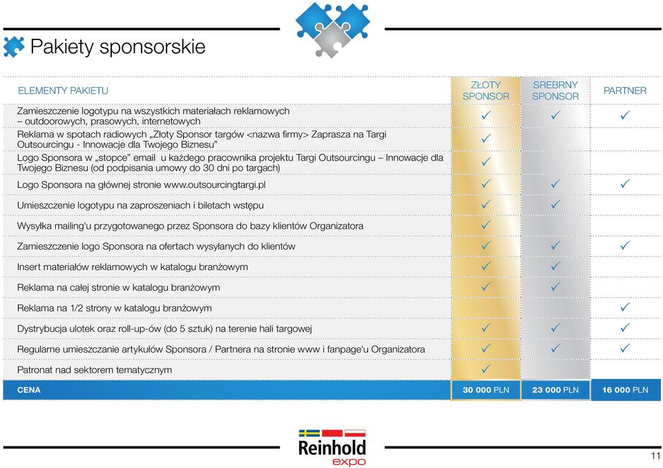 Biznesu (od podpisania umowy do 30 dni po targach) Logo Sponsora na głównej stronie www.outsourcingtargi.