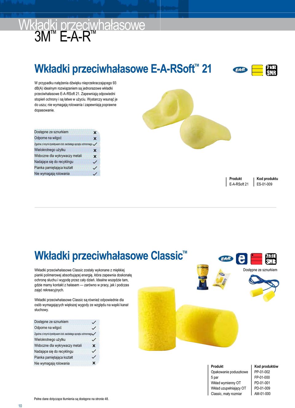 osobistego sprzętu ochronnego Widoczne dla wykrywaczy metali Nadające się do recyklingu Pianka pamiętająca kształt Nie wymagają rolowania E-A-RSoft 21 Kod produktu ES-01-009 Wkładki przeciwhałasowe