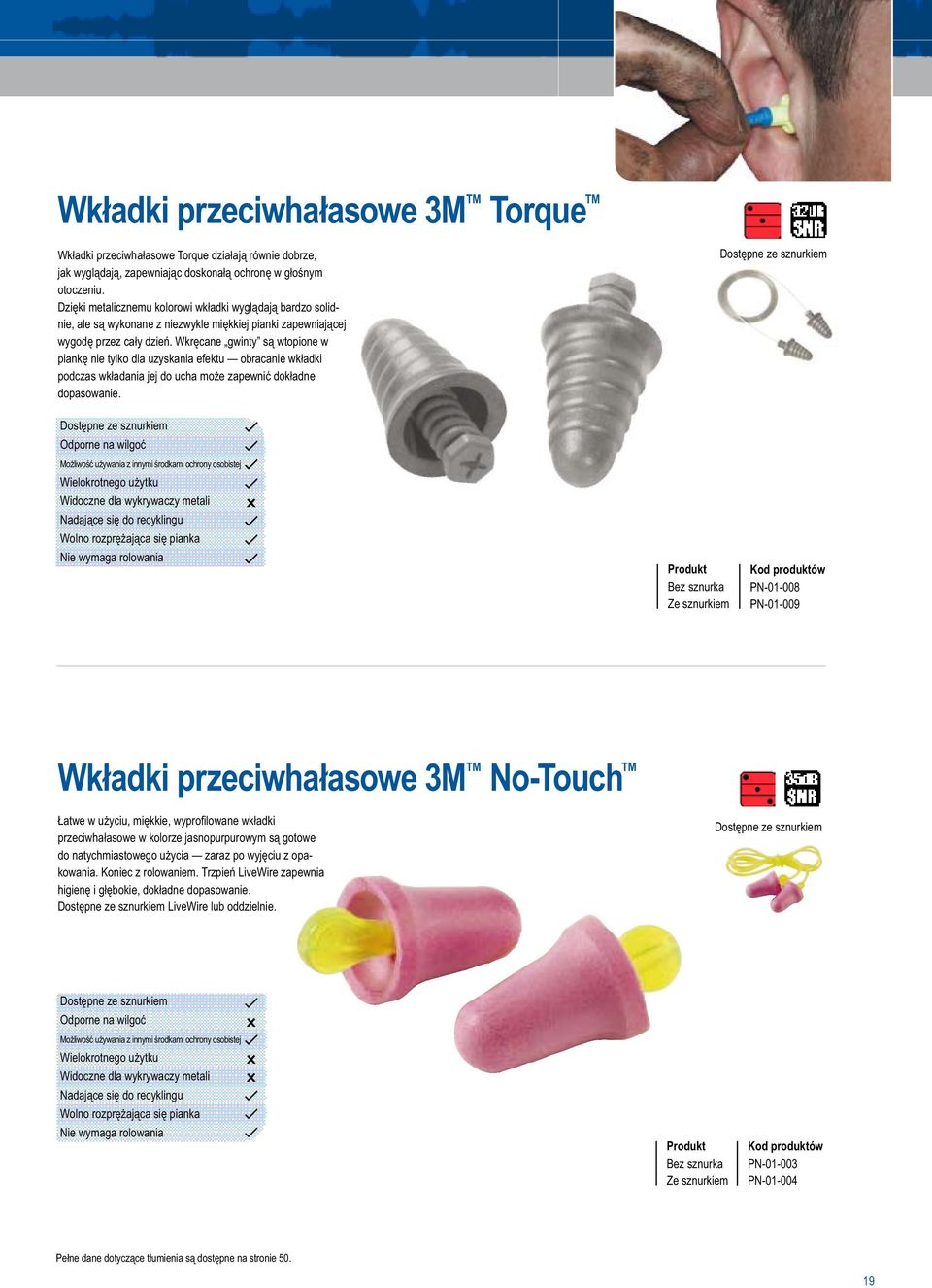 Wkręcane gwinty są wtopione w piankę nie tylko dla uzyskania efektu obracanie wkładki podczas wkładania jej do ucha może zapewnić dokładne dopasowanie.