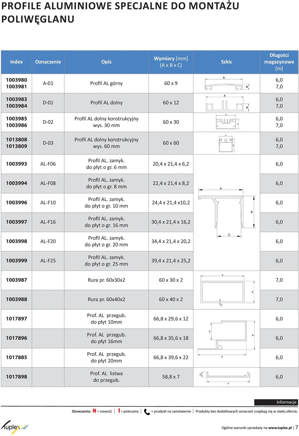 60 mm 60 x 60 7,0 1003993 ALF06 1003994 ALF08 1003996 ALF10 1003997 ALF16 1003998 ALF20 1003999 ALF25 do płyt o gr. 6 mm do płyt o gr. 8 mm do płyt o gr. 10 mm do płyt o gr. 16 mm do płyt o gr.