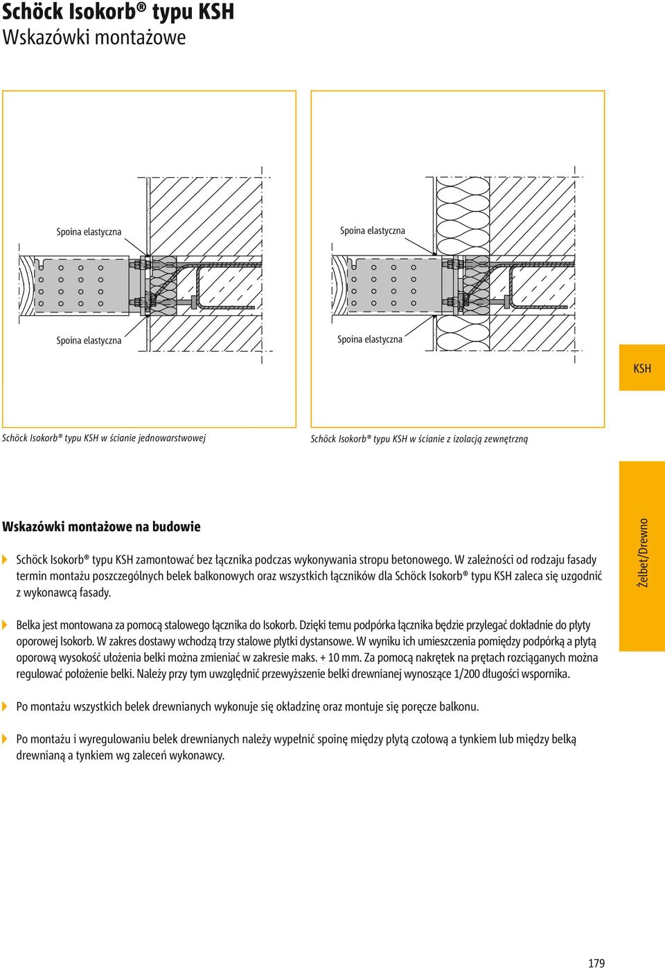 W zależności od rodzaju fasady termin montażu poszczególnych belek balkonowych oraz wszystkich łączników dla Schöck Isokorb typu zaleca się uzgodnić z wykonawcą fasady.