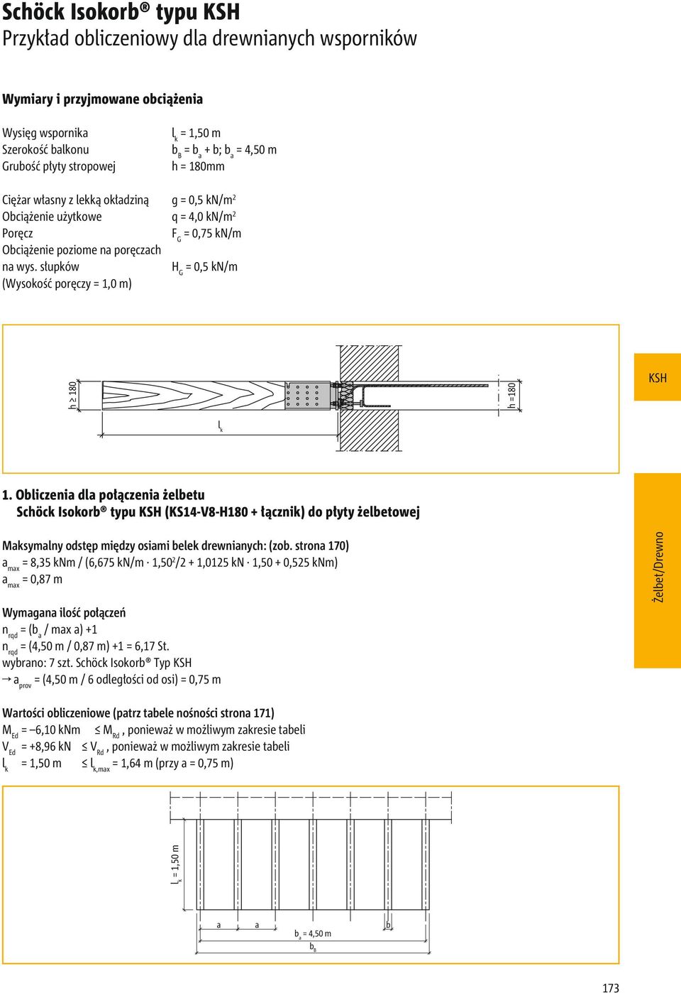 słupków H G = 0,5 kn/m (Wysokość poręczy = 1,0 m) h h = l k 1.