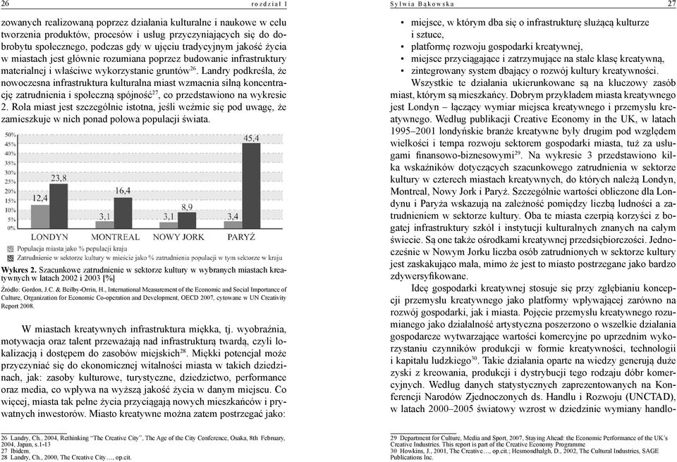 Landry podkreśla, że nowoczesna infrastruktura kulturalna miast wzmacnia silną koncentrację zatrudnienia i społeczną spójność 27, co przedstawiono na wykresie 2.