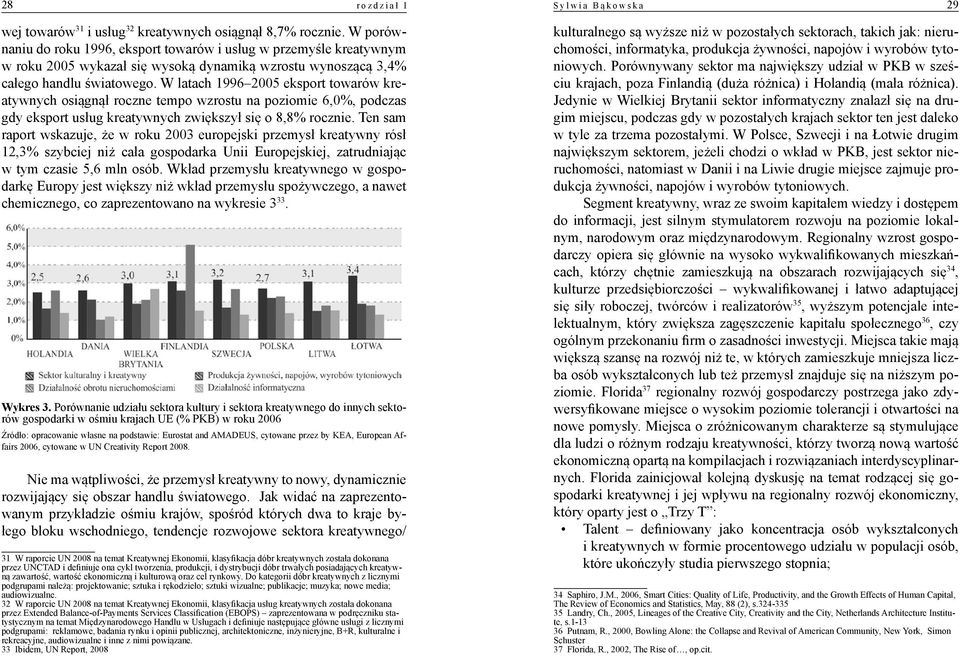 W latach 1996 2005 eksport towarów kreatywnych osiągnął roczne tempo wzrostu na poziomie 6,0%, podczas gdy eksport usług kreatywnych zwiększył się o 8,8% rocznie.