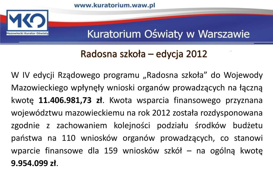 Kwota wsparcia finansowego przyznana województwu mazowieckiemu na rok 2012 została rozdysponowana zgodnie