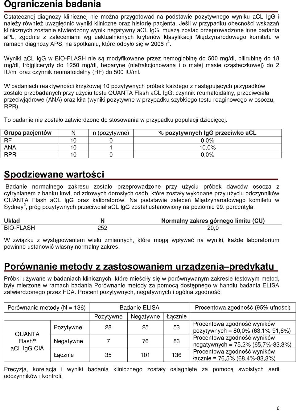 klasyfikacji Międzynarodowego komitetu w ramach diagnozy APS, na spotkaniu, które odbyło się w 2006 r 2.