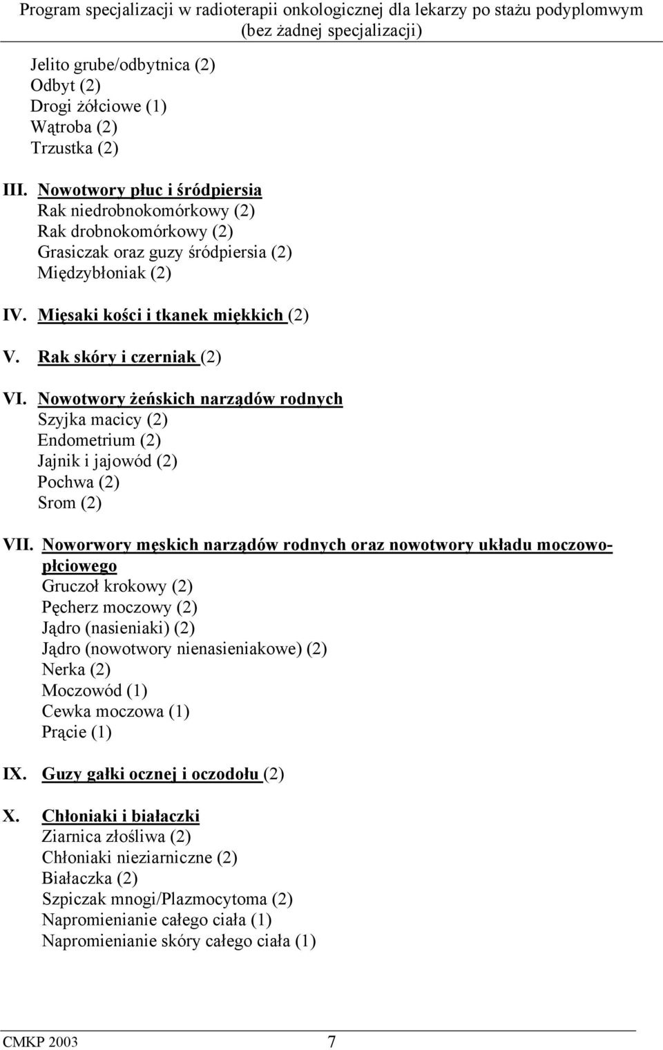 Rak skóry i czerniak (2) VI. Nowotwory żeńskich narządów rodnych Szyjka macicy (2) Endometrium (2) Jajnik i jajowód (2) Pochwa (2) Srom (2) VII.