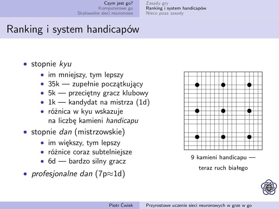 różnica w kyu wskazuje na liczbę kamieni handicapu stopnie dan (mistrzowskie) im większy, tym lepszy